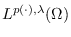 $L^{p(\cdot),\lambda}(\Omega)$